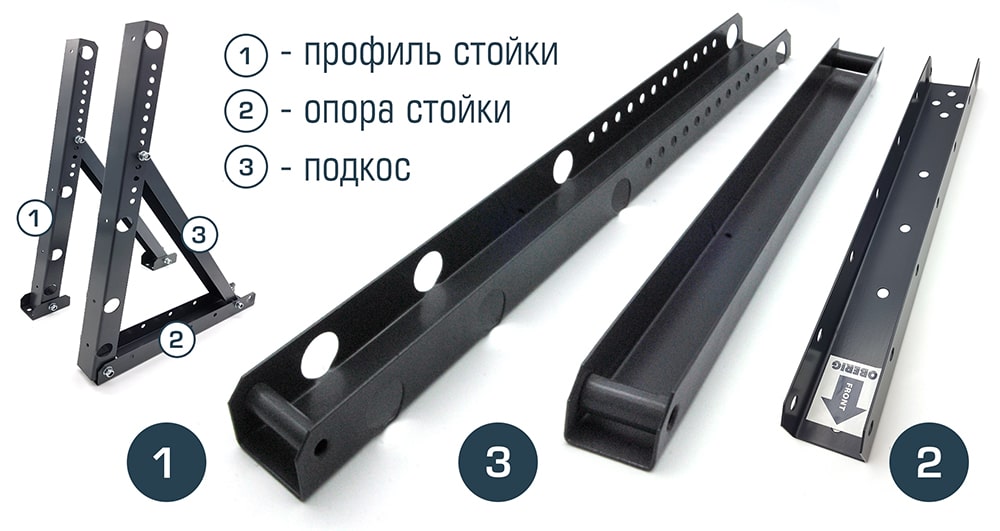 Стойка кровельного ограждения Обериг